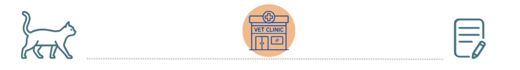 pet insurance wellness care Jupiter Veterinary Hospital and Urgent Care Jupiter FL